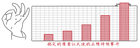 字幕翻譯公司的價格優勢